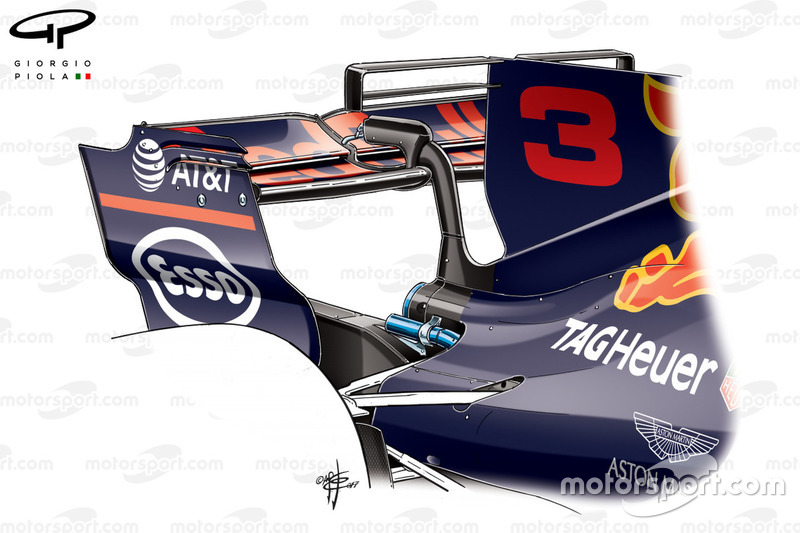 L'aileron arrière de la Red Bull RB13, GP d'Azerbaïdjan