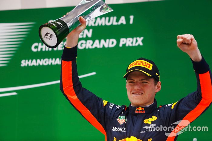 Max Verstappen, Red Bull Racing