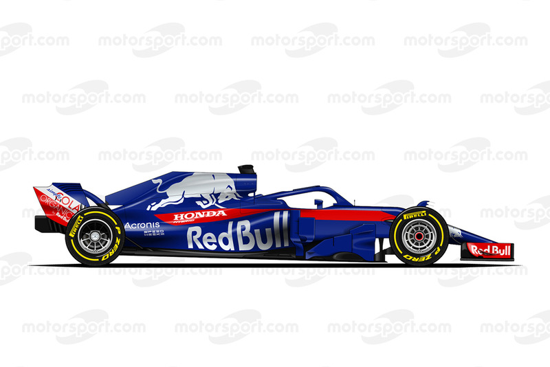 Toro Rosso STR13