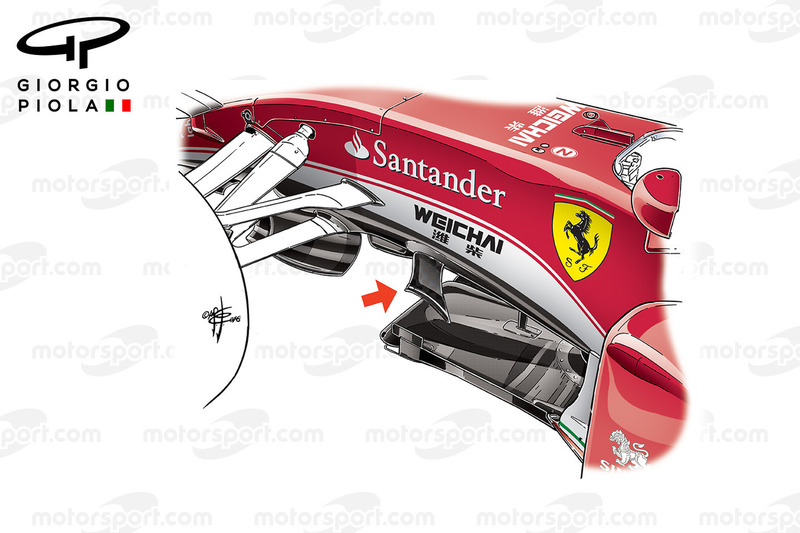 Ferrari SF16-H: Winglets am Chassis