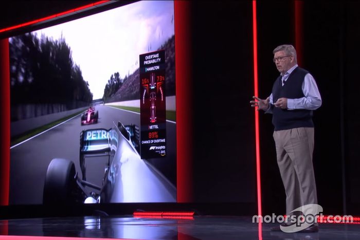 Ross Brawn﻿, Director de Motorsports de la Fórmula 1 habla sobre la F1-TV en 2019