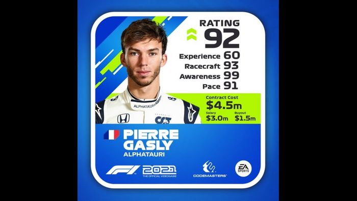 Notas de los pilotos en 'F1 2021', actualizadas a mitad de temporada