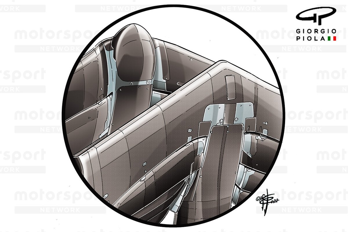 Comparación del alerón delantero del AlphaTauri AT03