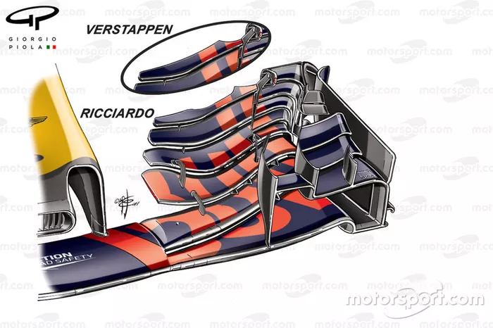 Belgian GP