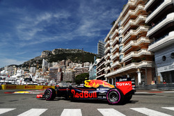 Макс Ферстаппен, Red Bull Racing RB12