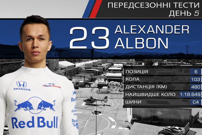 6. Алекс Албон
