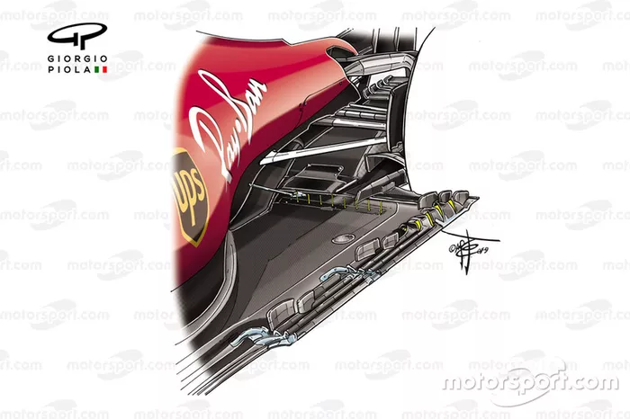 Detalles del sensor en el suelo del Ferrari SF90