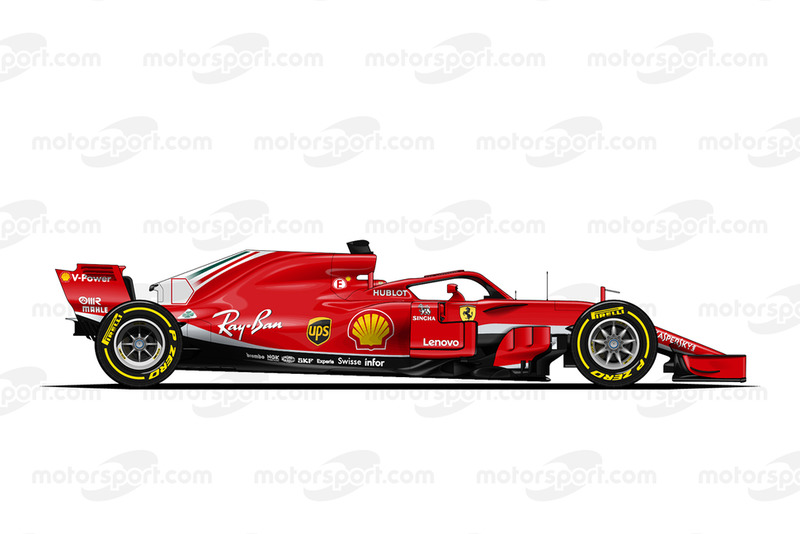 Ferrari SF71H