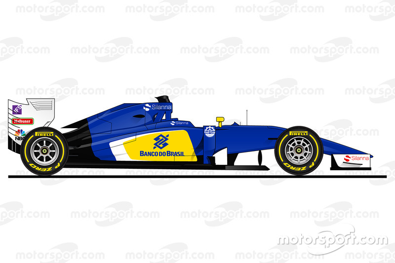 Sauber F1 Team C35