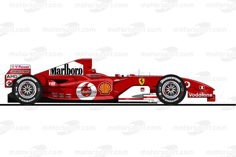 La Ferrari F2005 pilotée par Michael Schumacher en 2005<br/> Reproduction interdite, exclusivité Motorsport.com. Utilisation commerciale ? <a href=