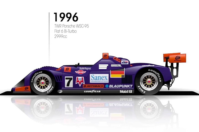 1996: TWR Porsche WSC-95