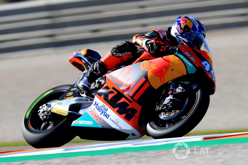 Miguel Oliveira, Red Bull KTM Ajo
