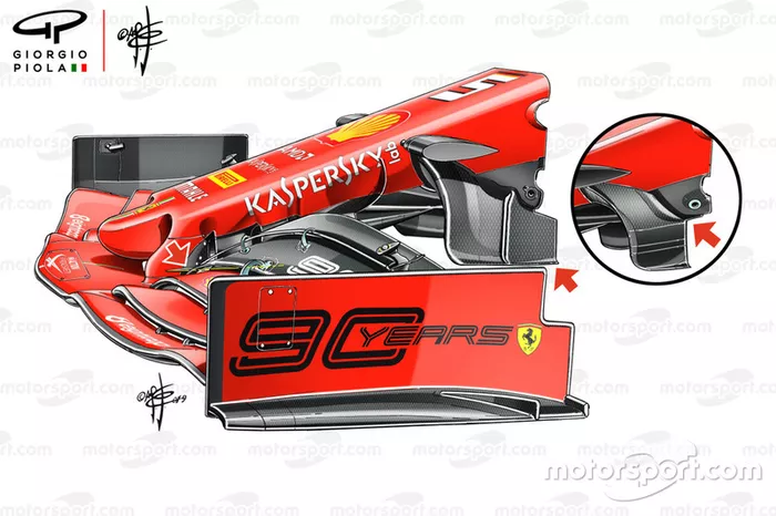 Ferrari SF90, nose