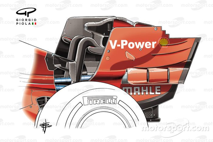 Ferrari SF1000 alerón trasero y endplate GP de Rusia