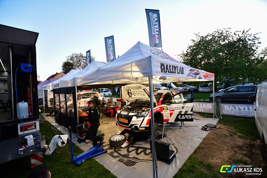 Rajd Świdnicki 2025