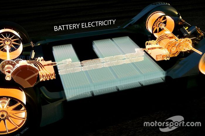 Elektryczna wizja DTM