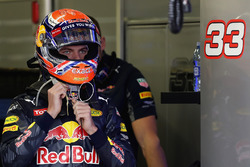 Max Verstappen, Red Bull Racing