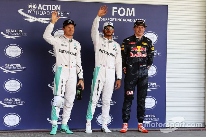 GP de México 2016
