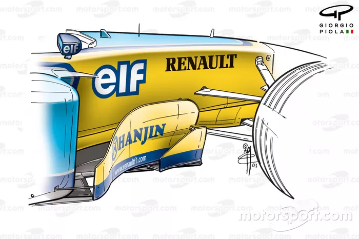 Renault R23 twin bargeboards