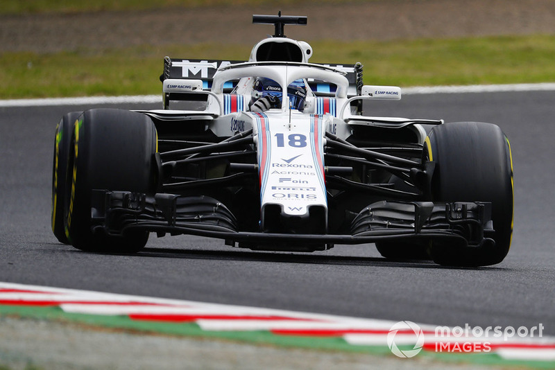 Lance Stroll, Williams FW41