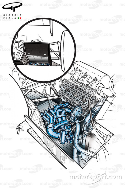 Renault RE40 blown diffuser at 1983 illustration