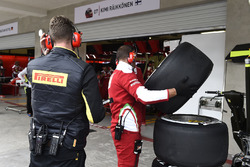 Шини Pirelli