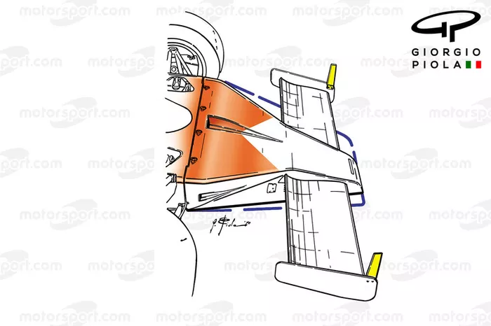 McLaren M23 front wing, Monaco GP