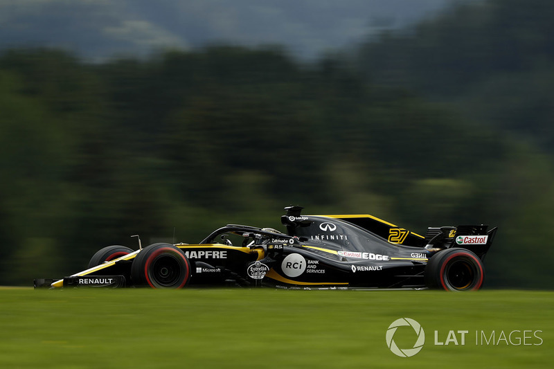 Nico Hulkenberg, Renault Sport F1 Team R.S. 18