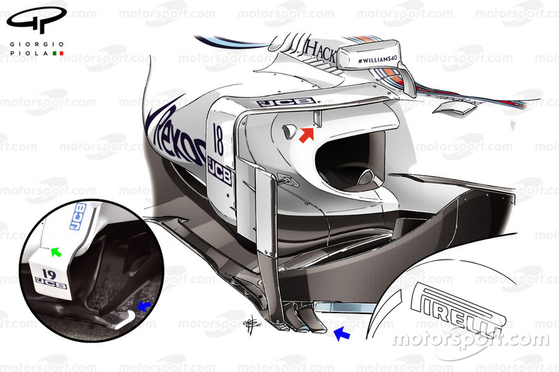 Williams FW40 lado