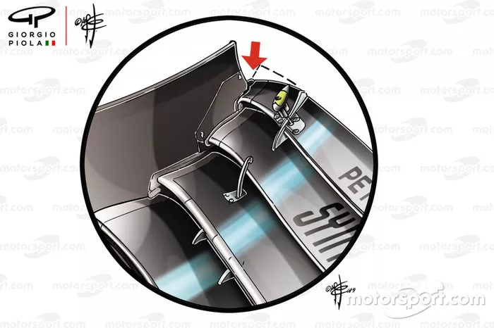 Mercedes W10 front wing flap