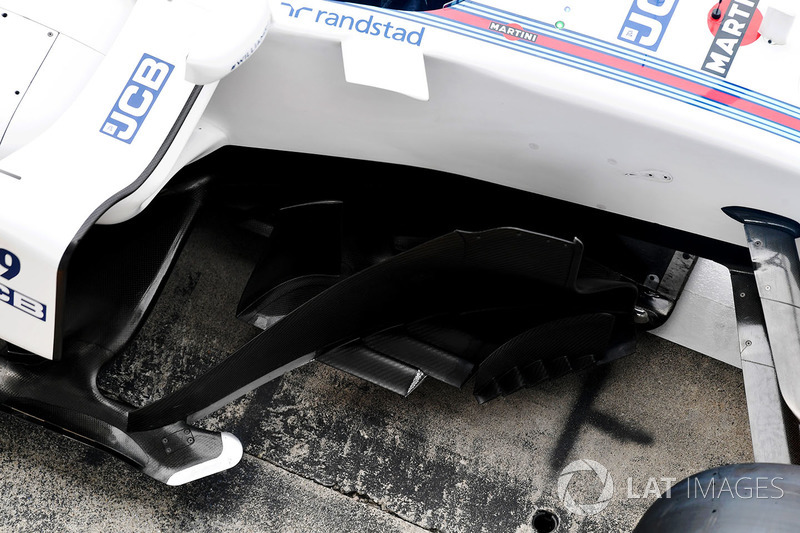 Detalle aerodinámico del Williams FW40