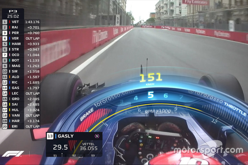 F1 Halo TV graphic, Toro Rosso