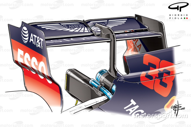 Red Bull RB14: l'ala posteriore del Belgio