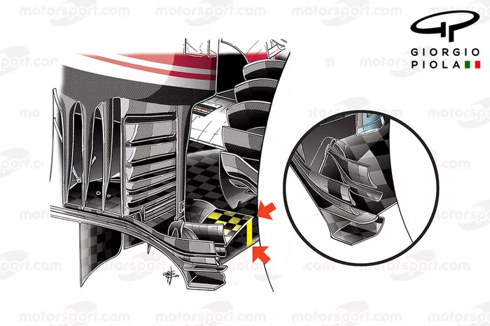 Ferrari SF16-H: Diffusor, Vergleich