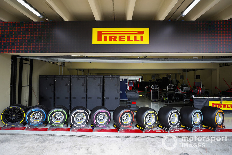 Шини Pirelli