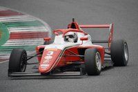 Mugello