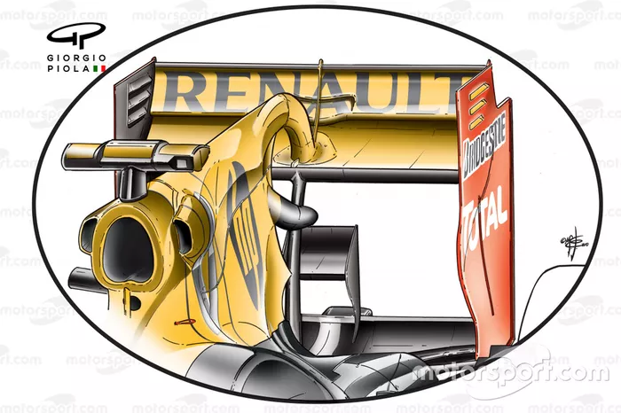 Renault R30 F-duct introduced