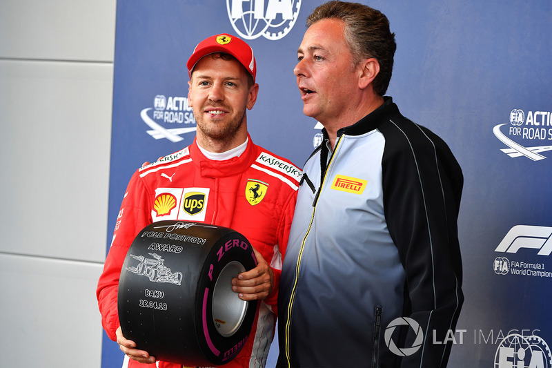 4. GP Azerbaijan - Pole: Sebastian Vettel