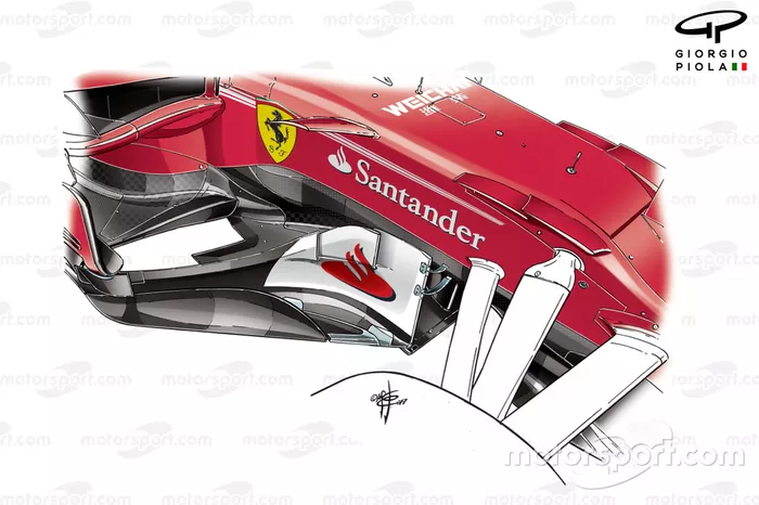 La Ferrari SF70H (2017) au GP d'Espagne
