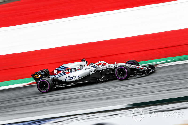 Lance Stroll, Williams FW41