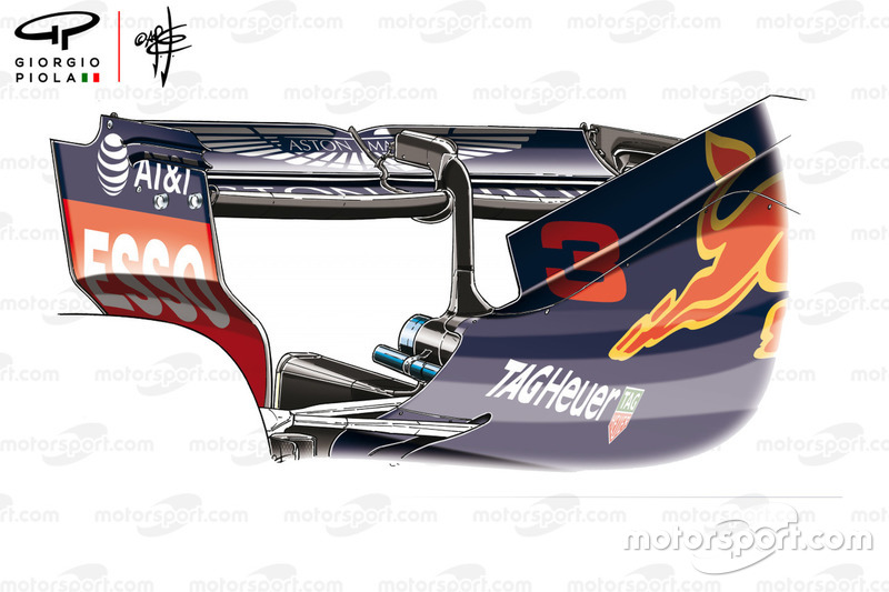 Alerón trasero del Red Bull Racing RB14 en GP Azerbaiyán