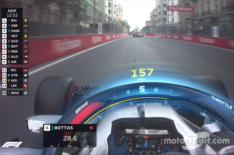 Grafik TV pada halo mobil F1 Mercedes