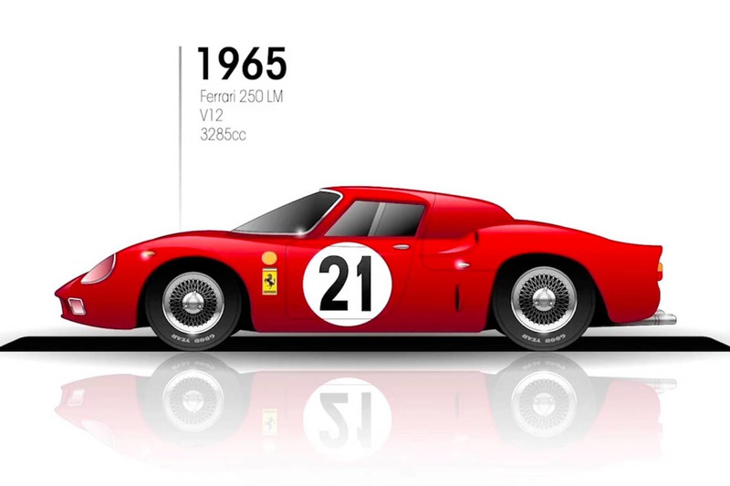 1965: Ferrari 250 LM