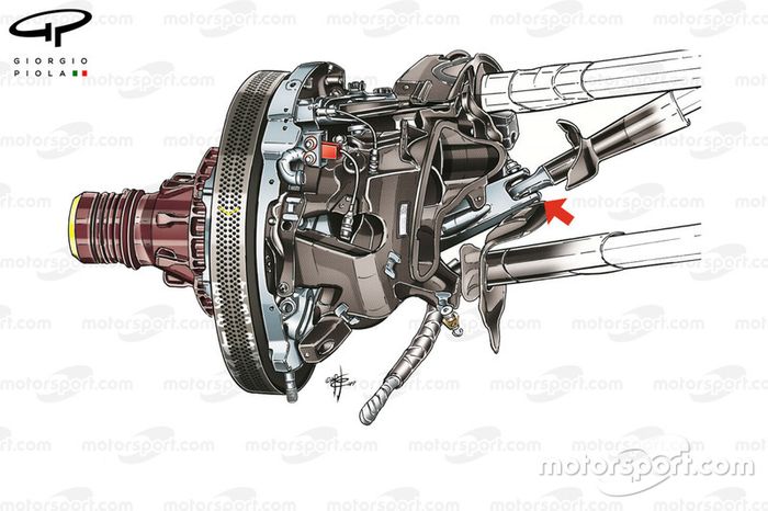 Suspensión del Ferrari SF70H