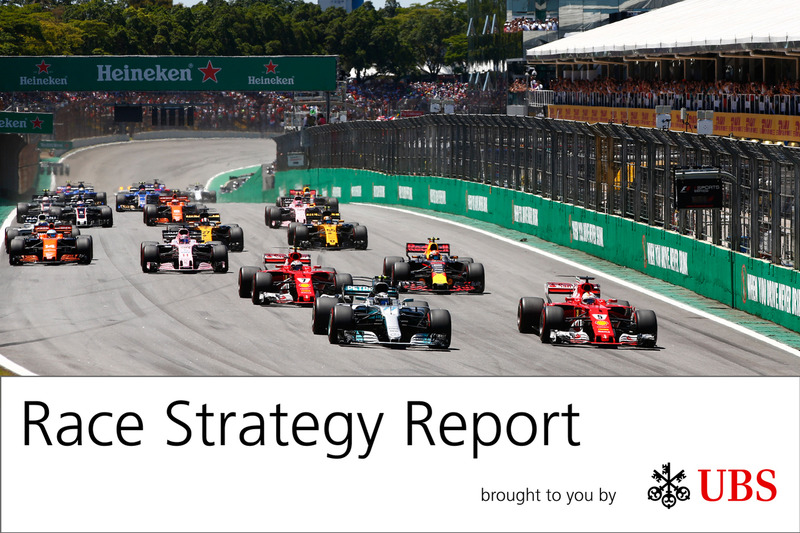 Brazilian GP race report