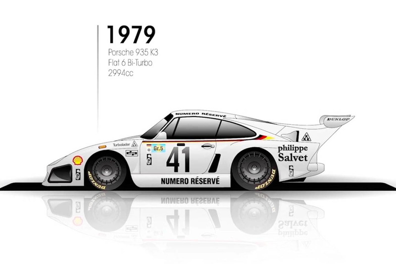 1979: Porsche 935 K3