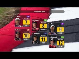 PARRILLA de salida para el GP de Gran Bretaña MotoGP 2023