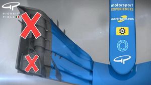 Regras da F1 2019: Tudo o que você precisa saber