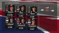 Grid de largada do GP das Américas de MotoGP