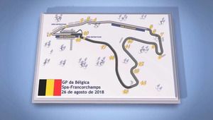 Guia do circuito do GP da Bélgica de F1